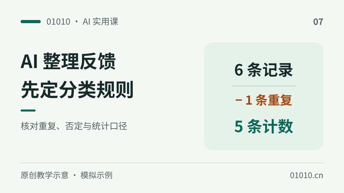 用 AI 整理客户反馈：先定分类规则，再统计问题