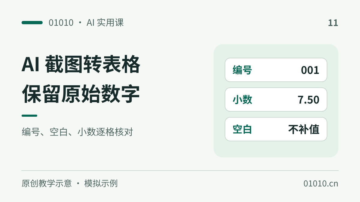 用 AI 把截图转成表格：保留编号、空白和原始数字