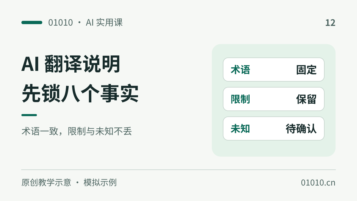 用 AI 翻译产品说明：先锁术语，再核对数字和限制