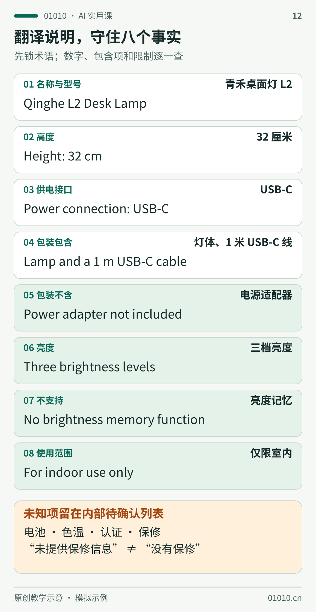 虚构青禾桌面灯L2中英对照：名称Qinghe L2 Desk Lamp，高32厘米，USB-C供电，包含灯体及1米USB-C线，不含适配器，三档亮度，不支持亮度记忆，仅限室内。电池、色温、认证和保修未知，不能写成承诺。