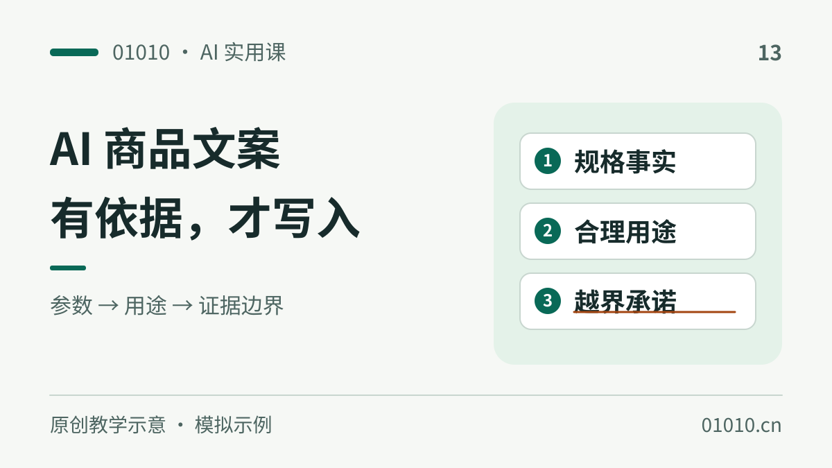 用 AI 写商品文案：把参数写成用途，别补出不存在的卖点
