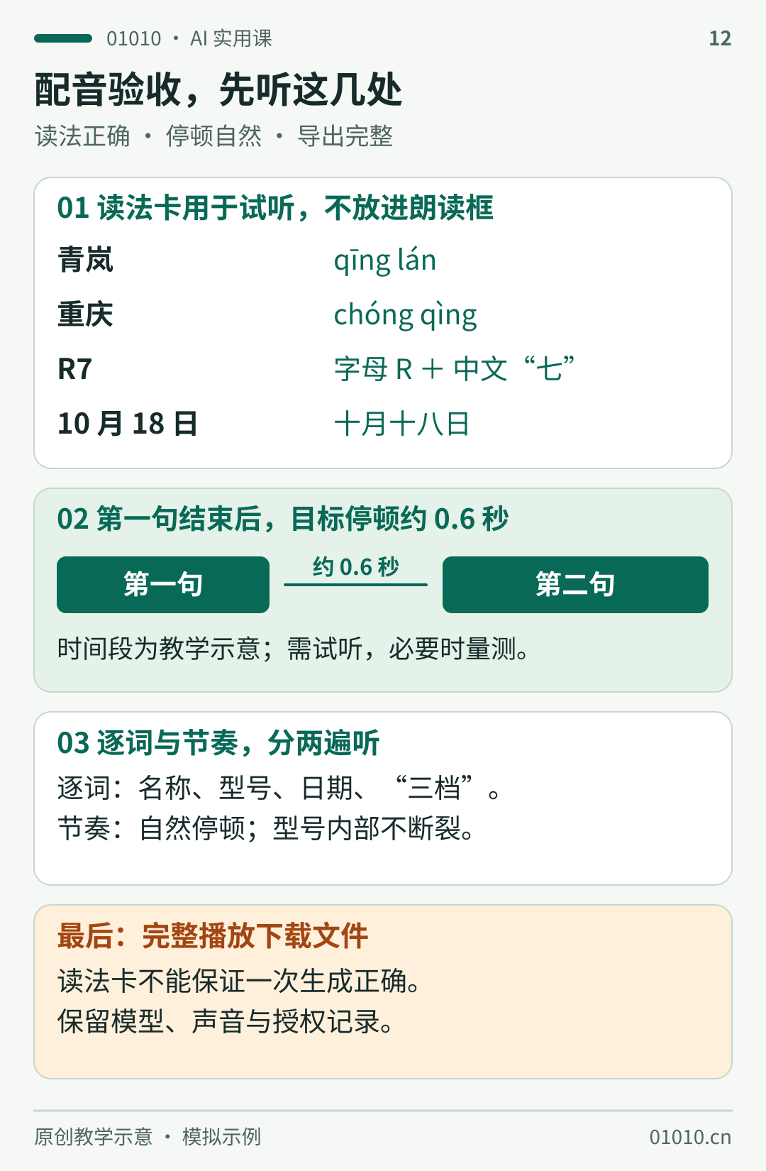 虚构青岚工作室配音的读法卡：青岚读qīng lán，重庆读chóng qìng，R7读字母R加中文七，10月18日读十月十八日。第一句结束后目标停顿约0.6秒，逐词与节奏分两遍试听，最后完整播放下载文件。非真实音频或波形。