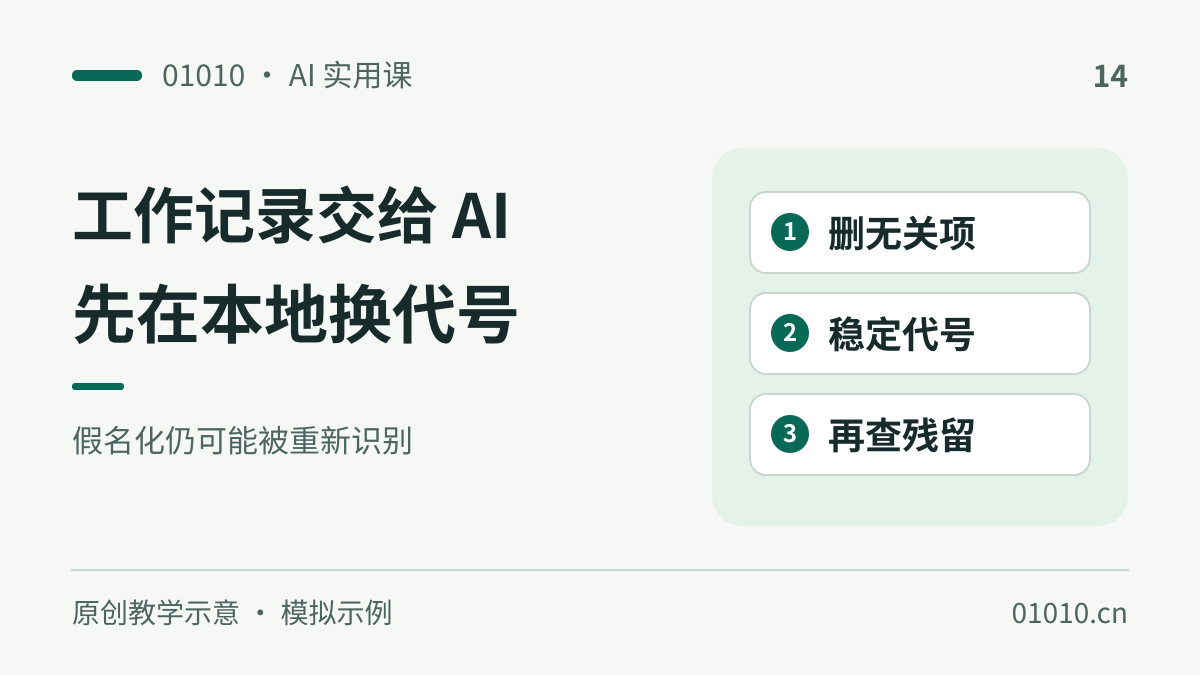 工作记录交给 AI 前，先在本地替换身份信息