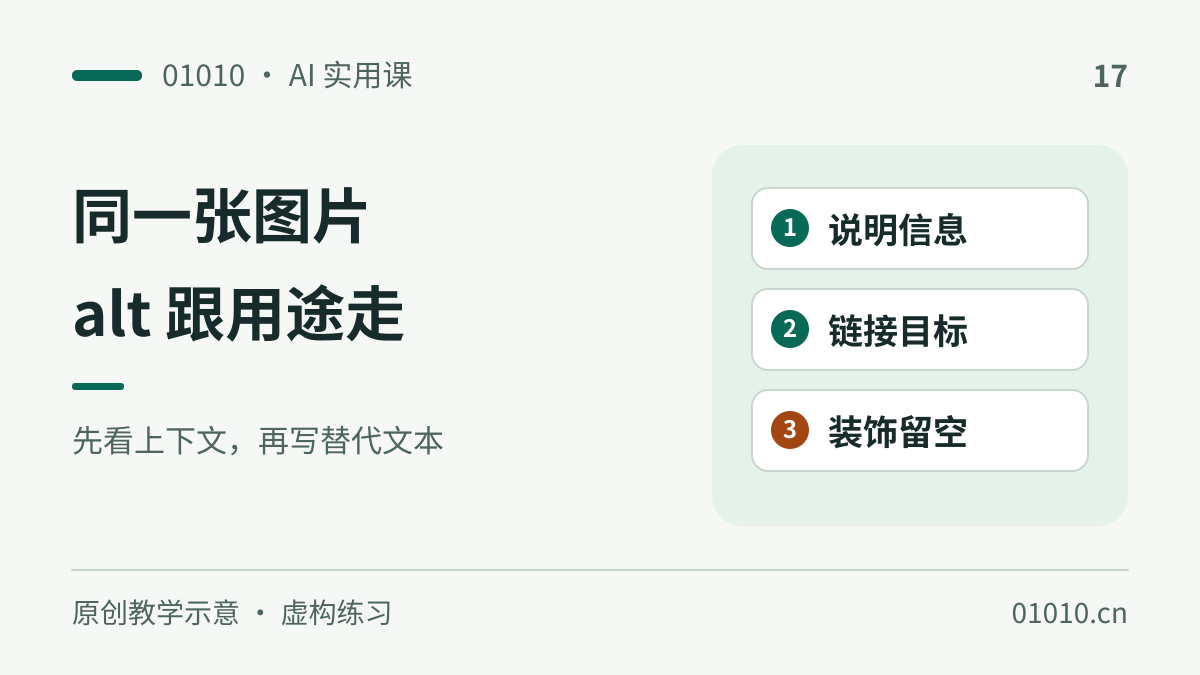 用 AI 写图片 alt：同一张图，放在不同页面该怎么描述